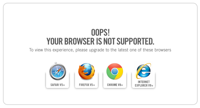 Why Is Character AI Not Working: Browser Compatibility